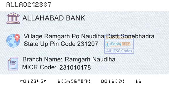 Allahabad Bank Ramgarh NaudihaBranch 