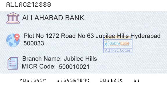 Allahabad Bank Jubilee HillsBranch 