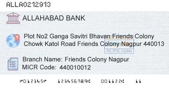 Allahabad Bank Friends Colony NagpurBranch 