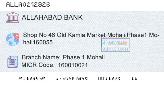 Allahabad Bank Phase 1 MohaliBranch 