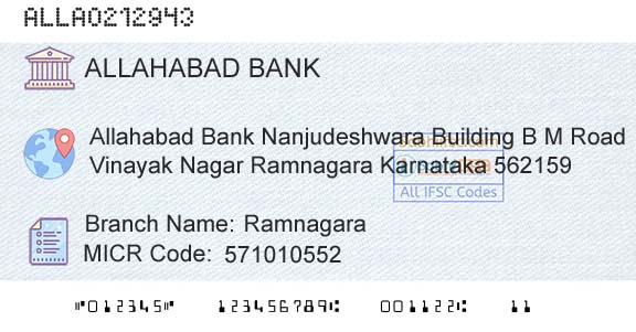 Allahabad Bank RamnagaraBranch 