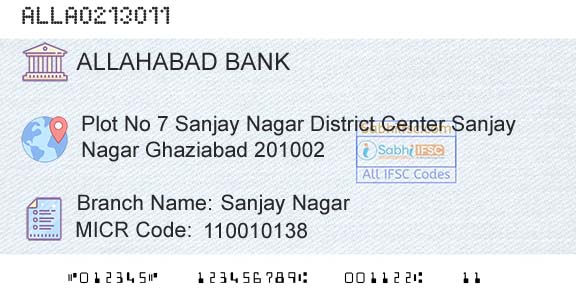 Allahabad Bank Sanjay NagarBranch 