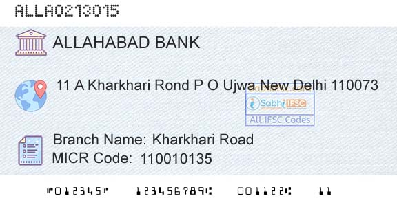 Allahabad Bank Kharkhari RoadBranch 