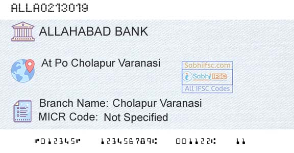 Allahabad Bank Cholapur VaranasiBranch 