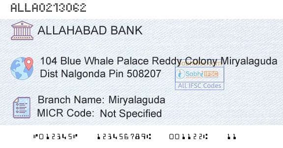 Allahabad Bank MiryalagudaBranch 