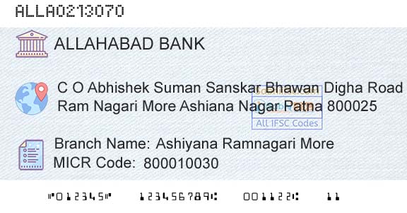 Allahabad Bank Ashiyana Ramnagari MoreBranch 