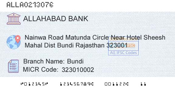 Allahabad Bank BundiBranch 