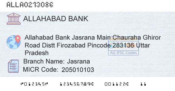 Allahabad Bank JasranaBranch 