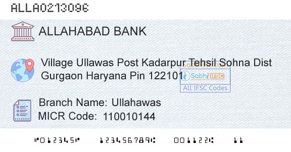 Allahabad Bank UllahawasBranch 