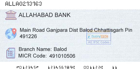Allahabad Bank BalodBranch 