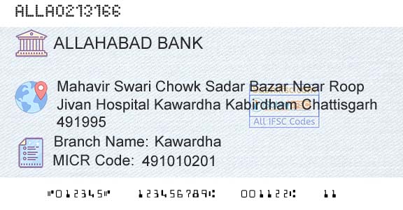 Allahabad Bank KawardhaBranch 