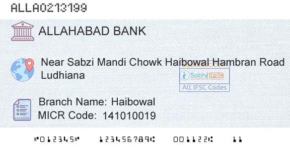 Allahabad Bank HaibowalBranch 