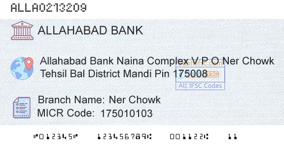 Allahabad Bank Ner ChowkBranch 
