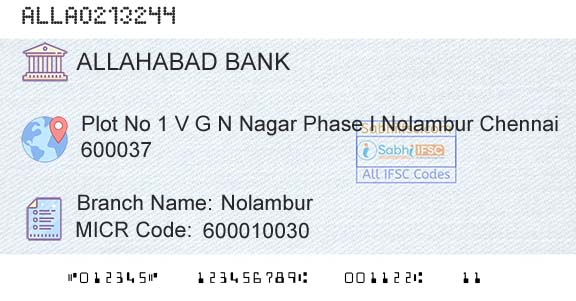 Allahabad Bank NolamburBranch 