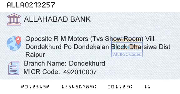 Allahabad Bank DondekhurdBranch 