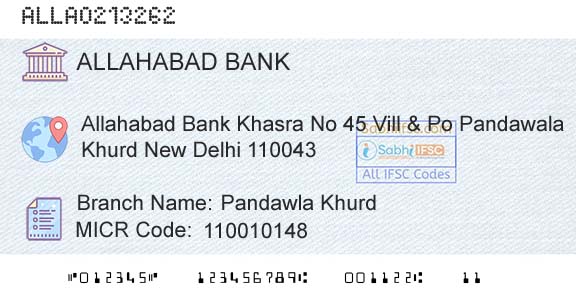 Allahabad Bank Pandawla KhurdBranch 