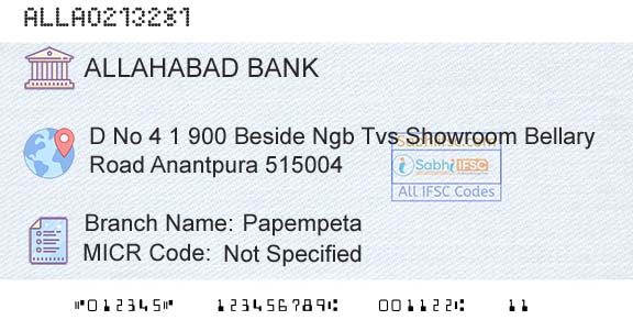 Allahabad Bank PapempetaBranch 