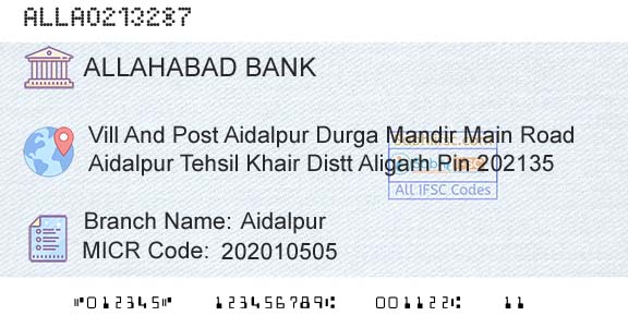 Allahabad Bank AidalpurBranch 