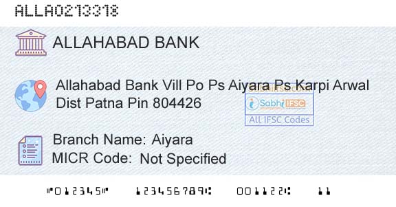 Allahabad Bank AiyaraBranch 