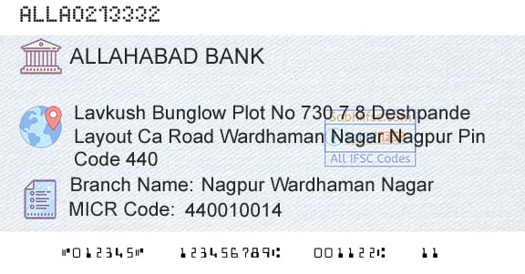 Allahabad Bank Nagpur Wardhaman NagarBranch 