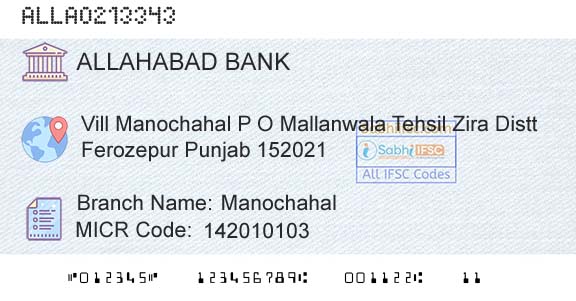 Allahabad Bank ManochahalBranch 