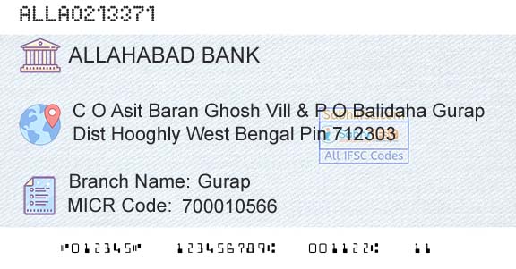 Allahabad Bank GurapBranch 