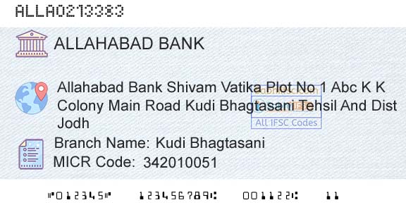 Allahabad Bank Kudi BhagtasaniBranch 