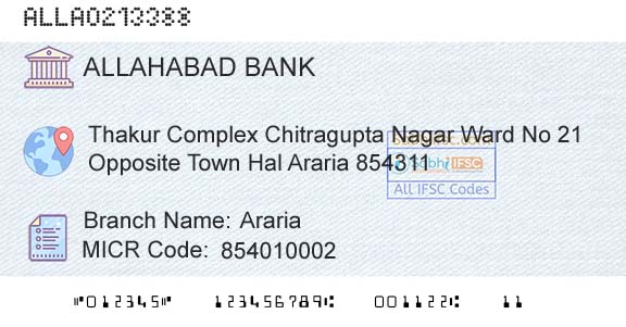 Allahabad Bank ArariaBranch 
