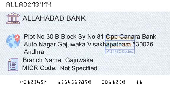 Allahabad Bank GajuwakaBranch 