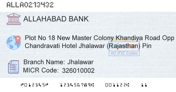 Allahabad Bank JhalawarBranch 