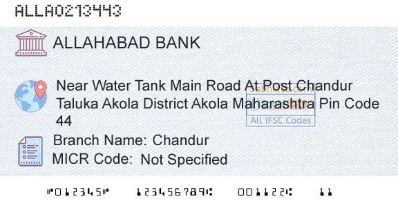 Allahabad Bank ChandurBranch 