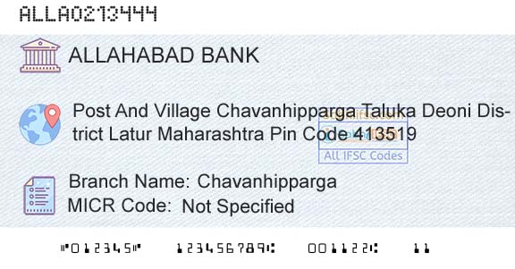 Allahabad Bank ChavanhippargaBranch 