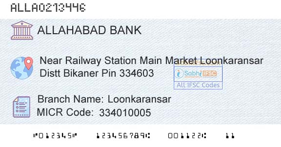 Allahabad Bank LoonkaransarBranch 