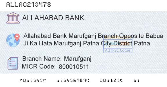 Allahabad Bank MarufganjBranch 