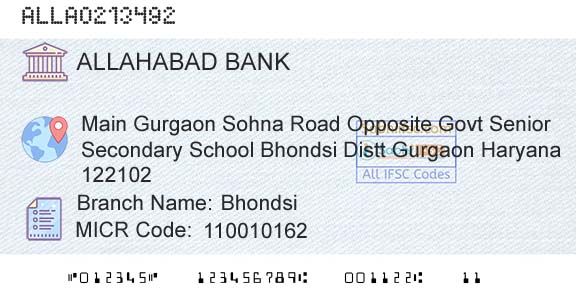 Allahabad Bank BhondsiBranch 