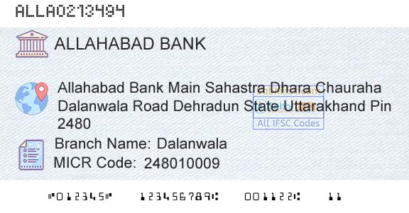 Allahabad Bank DalanwalaBranch 