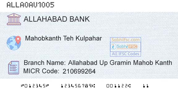 Allahabad Bank Allahabad Up Gramin Mahob KanthBranch 