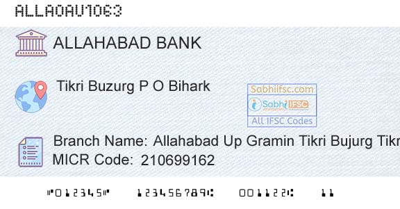 Allahabad Bank Allahabad Up Gramin Tikri Bujurg Tikri Branch 
