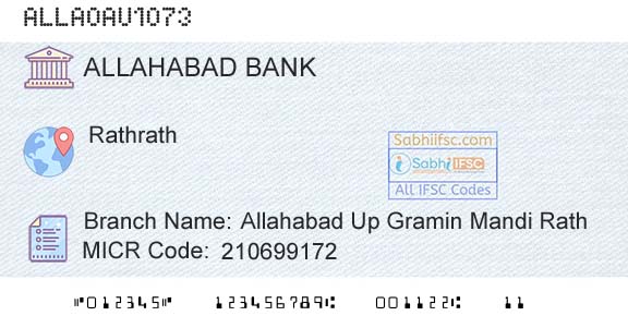 Allahabad Bank Allahabad Up Gramin Mandi RathBranch 