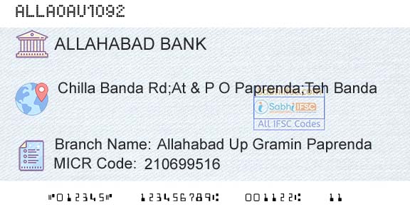 Allahabad Bank Allahabad Up Gramin PaprendaBranch 