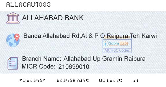 Allahabad Bank Allahabad Up Gramin RaipuraBranch 