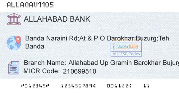Allahabad Bank Allahabad Up Gramin Barokhar BujurgBranch 