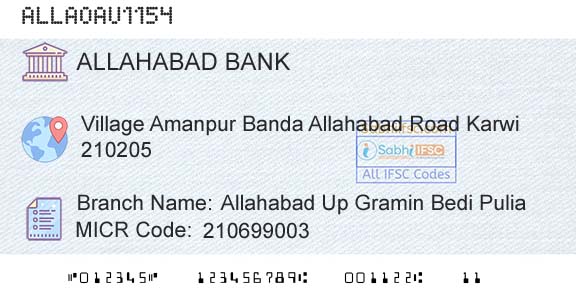 Allahabad Bank Allahabad Up Gramin Bedi PuliaBranch 