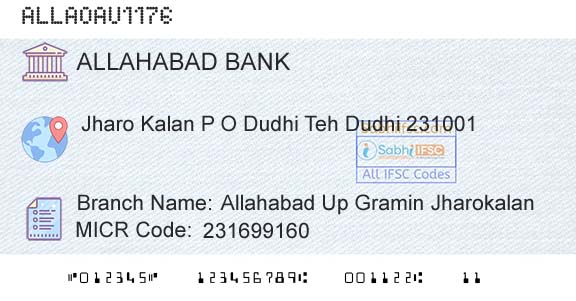 Allahabad Bank Allahabad Up Gramin JharokalanBranch 