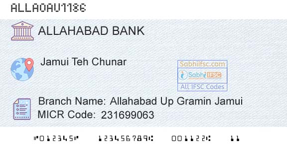 Allahabad Bank Allahabad Up Gramin JamuiBranch 