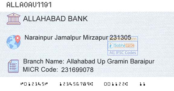 Allahabad Bank Allahabad Up Gramin BaraipurBranch 