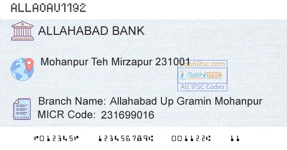 Allahabad Bank Allahabad Up Gramin MohanpurBranch 