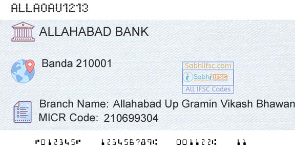 Allahabad Bank Allahabad Up Gramin Vikash Bhawan BandaBranch 