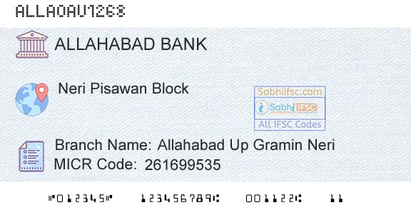 Allahabad Bank Allahabad Up Gramin NeriBranch 