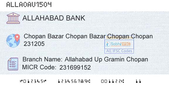 Allahabad Bank Allahabad Up Gramin ChopanBranch 